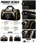 Product details infographic for Wani Wear duffel bag showing water-resistant fabric, strong zippers, reinforced stitching, and adjustable padded strap.