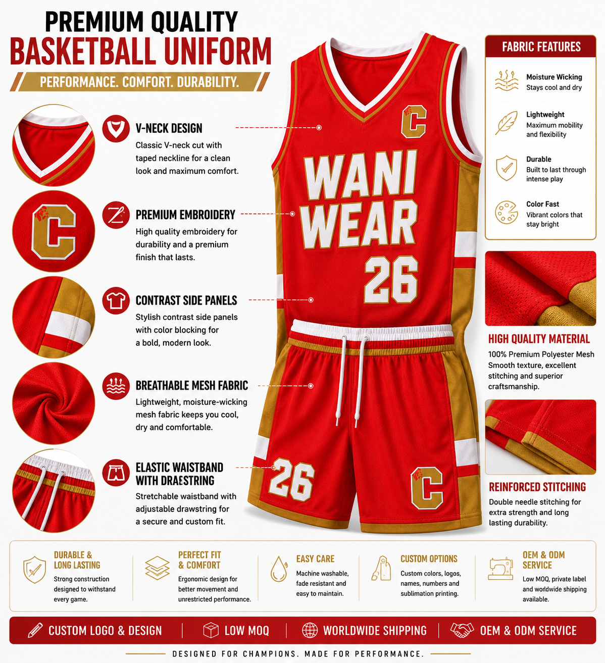 Product feature infographic of a custom red basketball jersey and shorts highlighting breathable mesh fabric, reinforced stitching, V-neck collar, elastic waistband, moisture-wicking polyester, premium craftsmanship, OEM private label customization, and professional basketball team apparel by Wani Wear.