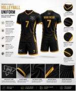 Custom Volleyball Uniform Product Details Infographic – Premium Sublimated Volleyball Jersey & Shorts with Breathable Fabric, Moisture-Wicking Technology, Reinforced Stitching, OEM & Private Label Manufacturing by WANI WEAR.