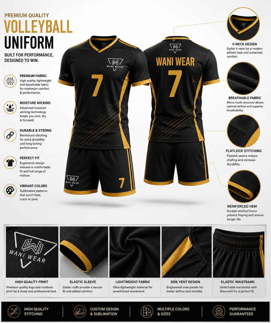 Custom Volleyball Uniform Product Details Infographic – Premium Sublimated Volleyball Jersey & Shorts with Breathable Fabric, Moisture-Wicking Technology, Reinforced Stitching, OEM & Private Label Manufacturing by WANI WEAR.