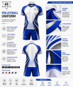 Custom Volleyball Uniform Product Details Infographic – Premium Sublimated Volleyball Jersey & Shorts with Breathable Fabric, Moisture-Wicking Technology, Reinforced Stitching, OEM & Private Label Manufacturing by WANI WEAR.