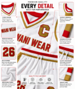 Close-up product detail graphic of a custom white basketball jersey and shorts featuring breathable mesh fabric, reinforced stitching, embroidered logo, V-neck collar, elastic waistband, and premium sportswear construction by Wani Wear.