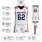 Custom lacrosse uniform product features infographic showing breathable mesh fabric, moisture-wicking technology, premium stitching, sublimation printing, V-neck design, and elastic waistband.