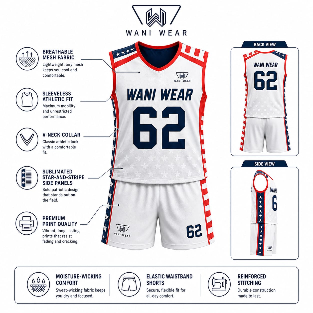 Custom lacrosse uniform product features infographic showing breathable mesh fabric, moisture-wicking technology, premium stitching, sublimation printing, V-neck design, and elastic waistband.